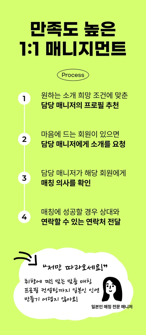 만족도 높은 1:1 매니지먼트 — 일본인 매칭 전문 매니저의 맞춤 매칭 프로세스